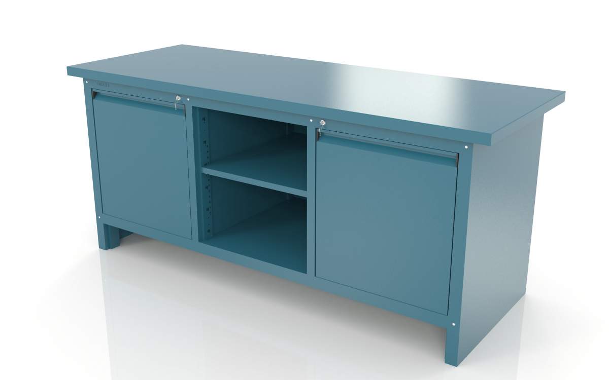 Etablis en Paca et Languedoc Roussillon