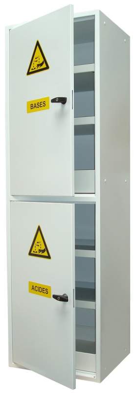 Armoire de sécurité