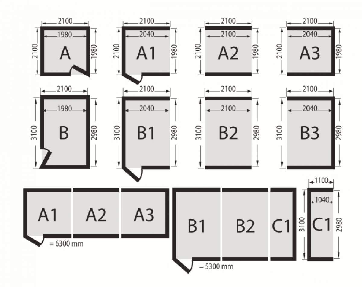 Possibiltés d'aménagement