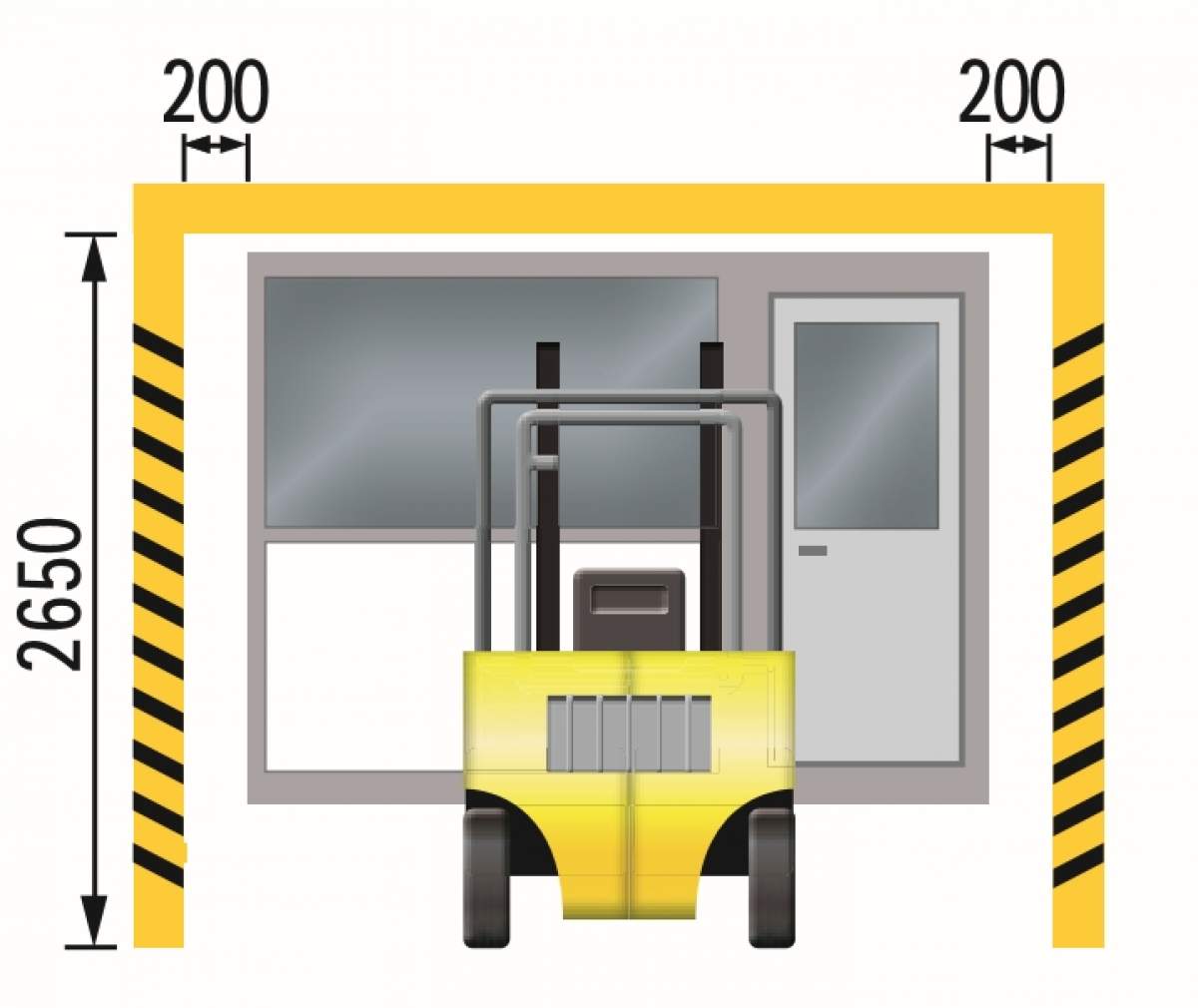 Dimensions utiles de passage de porte