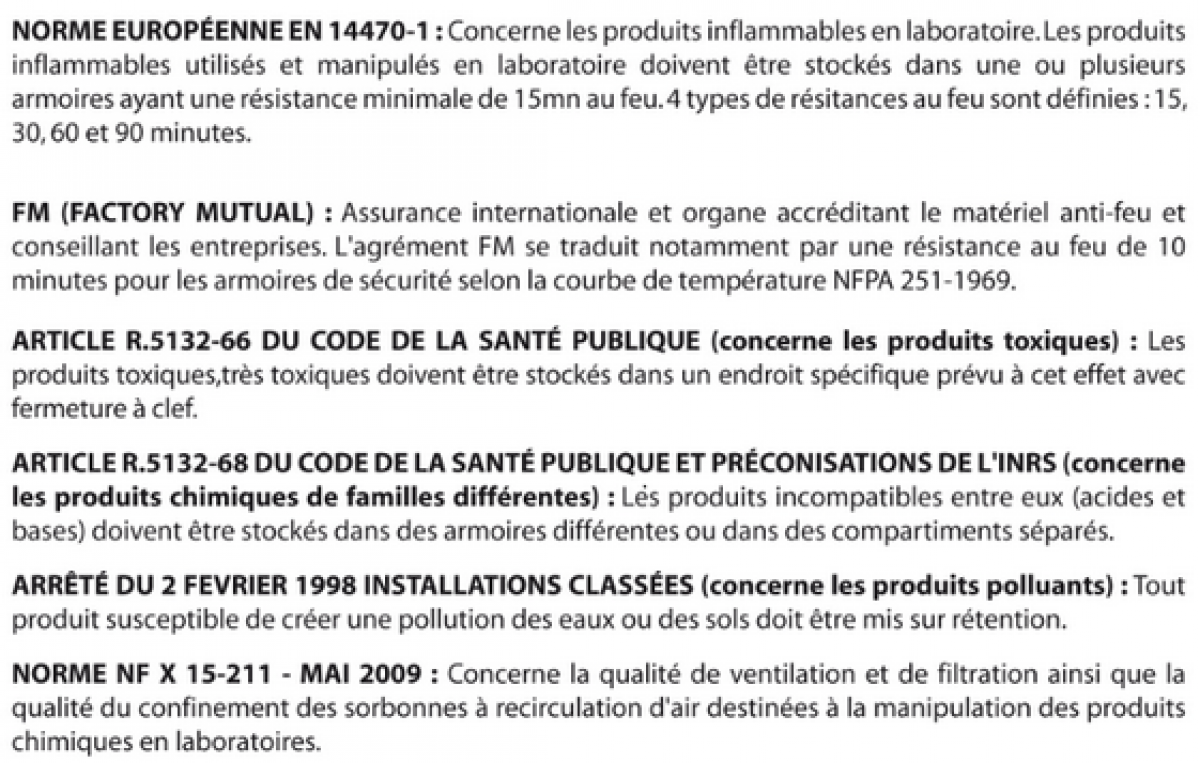 INCOMPATIBILITES CHIMIQUES